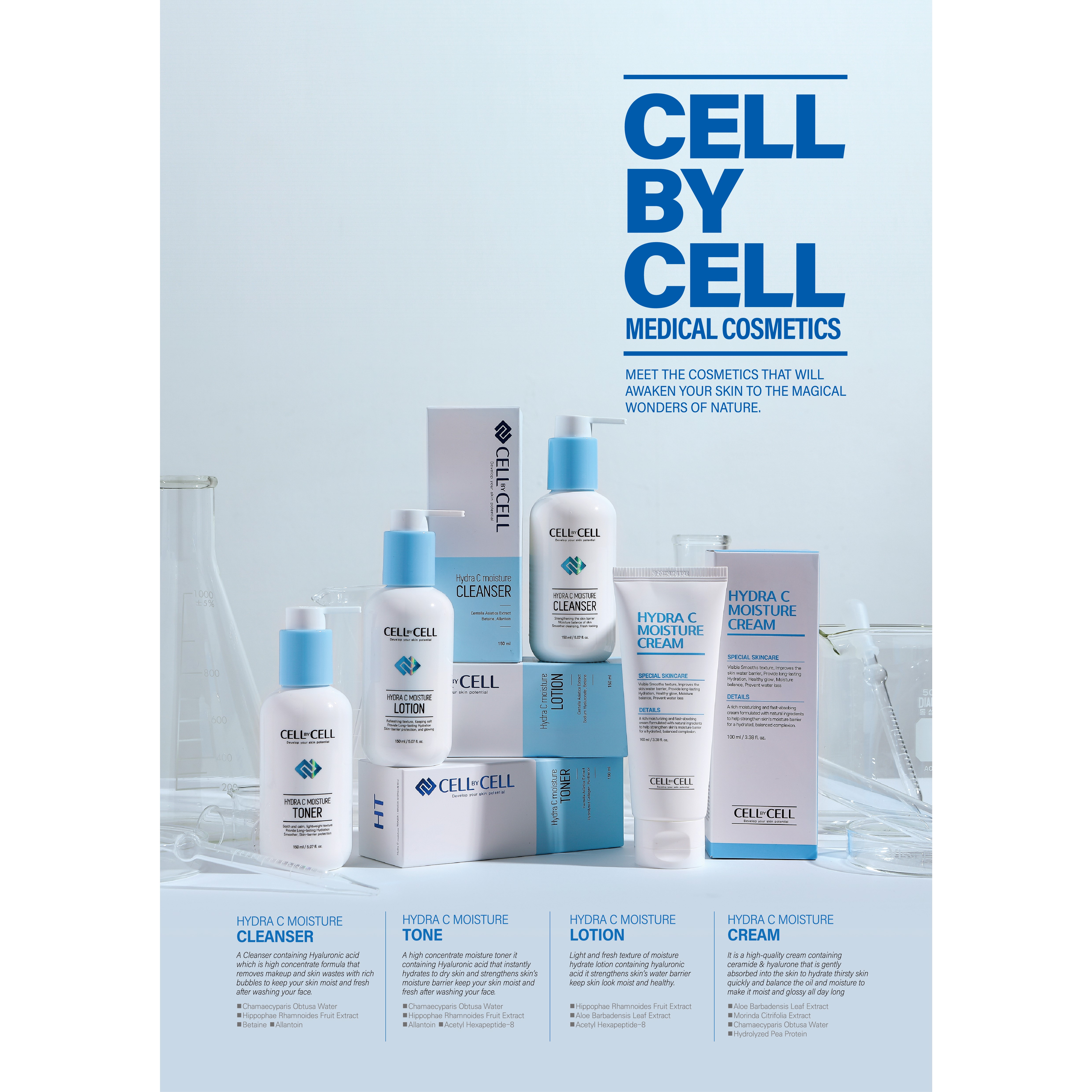 Korean Cosmetics Manufacturing CELL BY CELL